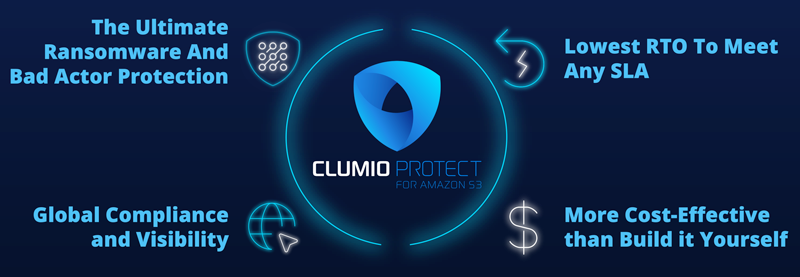 Clumio Protect for Amazon S3