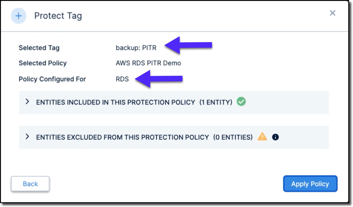 Exploring Rolling Backup feature for enhanced data protection in AWS RDS with Clumio (Figure 5)