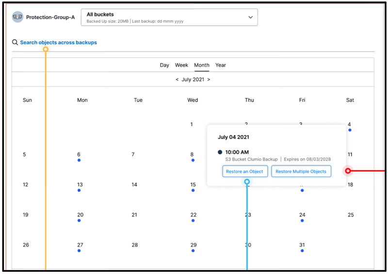 Screenshot of Clumio's AWS protection policy settings page, displaying customizable options to manage and protect data for Amazon Web Services workloads.