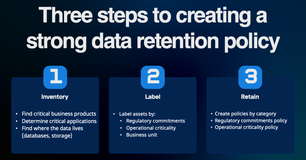 3 steps to a strong data retention policy